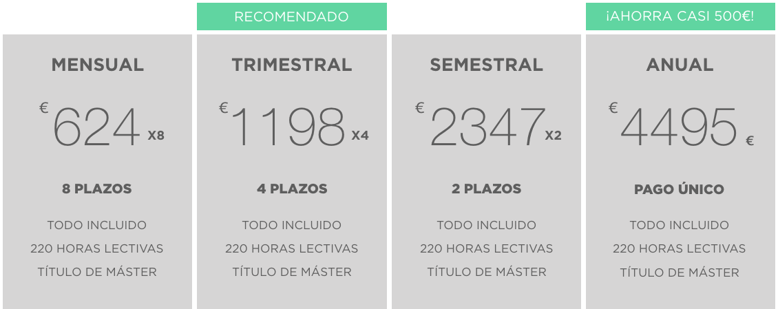 master-marketing-digital-matricula-2019